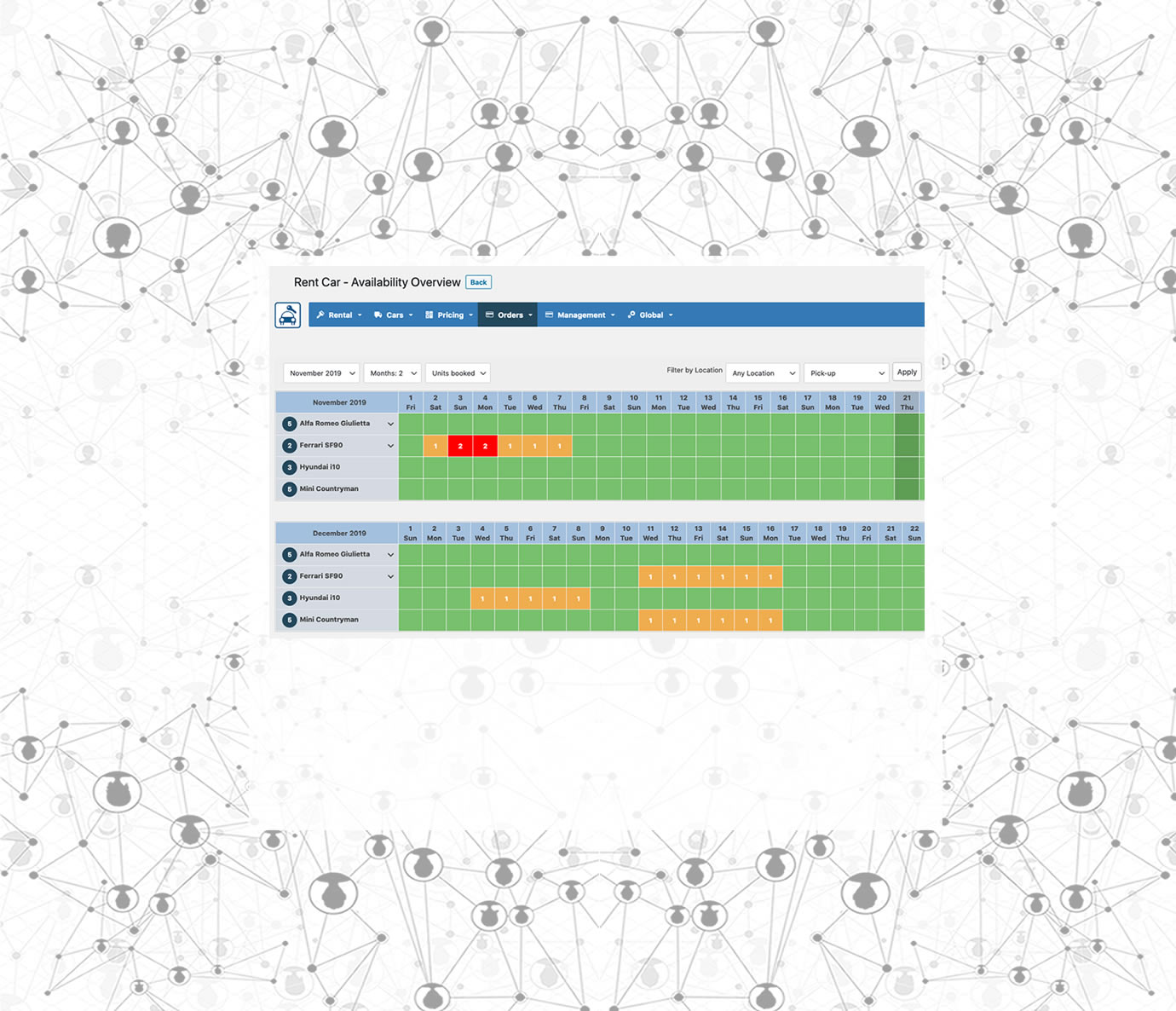 A professional software to have everything under control